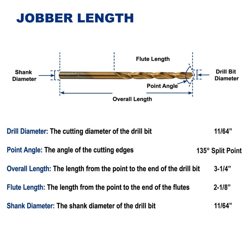 Drill Hulk Pack of 12, 11/64-Inch Titanium Nitride Coated Drill Bit, Premium M2 High Speed Steel, Jobber Length, for Metal, Plastic, Wood - Image 3